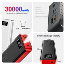 Load image into Gallery viewer, 30000mAh Power Bank Portable Charging Poverbank Mobile Phone External Battery Charger Powerbank 30000 mAh for Xiaomi Mi